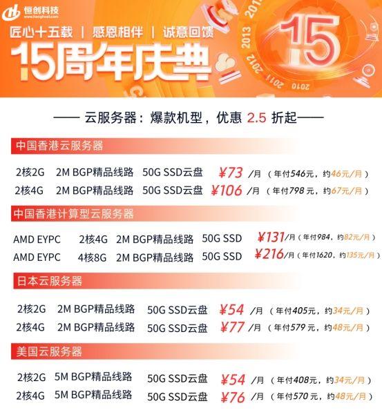 恒創(chuàng)科技CN2日本服務(wù)器周年慶特惠 史低價298元/月，助力企業(yè)出海與亞太極速訪問