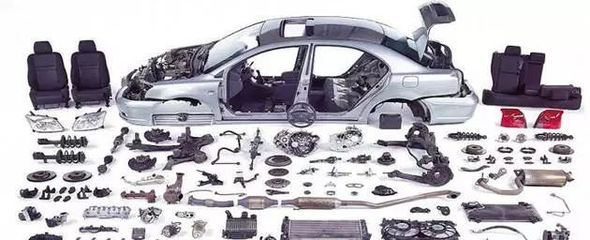 11個大燈抵整車 汽車零部件價格高企背后的行業(yè)隱憂